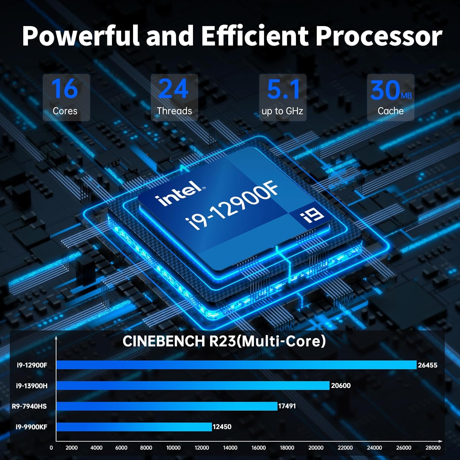 新しい Msecore MV300 インテルコア I9-12 - Pc Gaming Rtx 3060 のレビューと価格