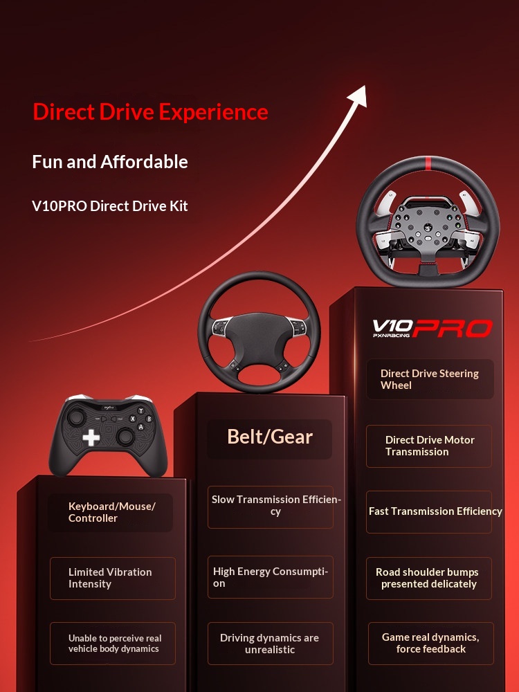 PXN V10 Pro ゲーミングカーシミュレーター レーシ - Pc Gaming Xbox のレビューと価格