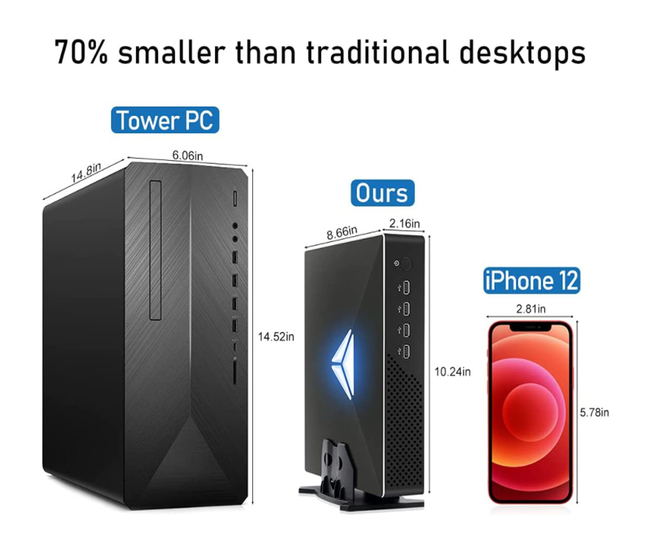 第10世代ゲーミングミニPC Intel Core I9-1 - Pc Gaming Intel Core I7 のレビューと価格